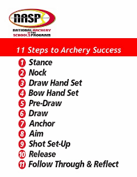 11 Steps to Archery Success
